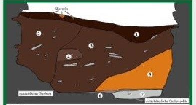 Montanarchäologie im Bastenberg 