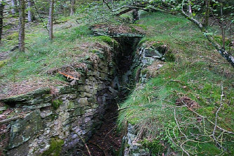  Ehemaliger, einzügiger Rauchgaskanal mit Abdeckplatte. 