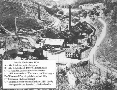 Ansicht Werdern um 1920