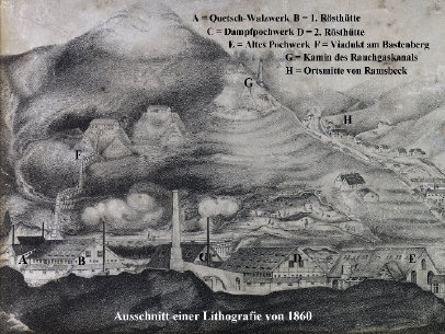 Lithografie von 1860
