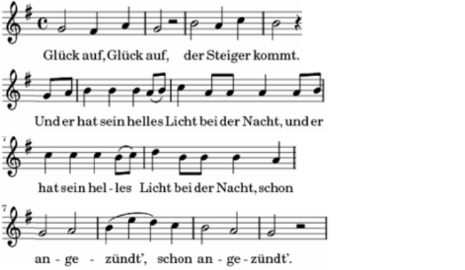 Noten Steigerlied